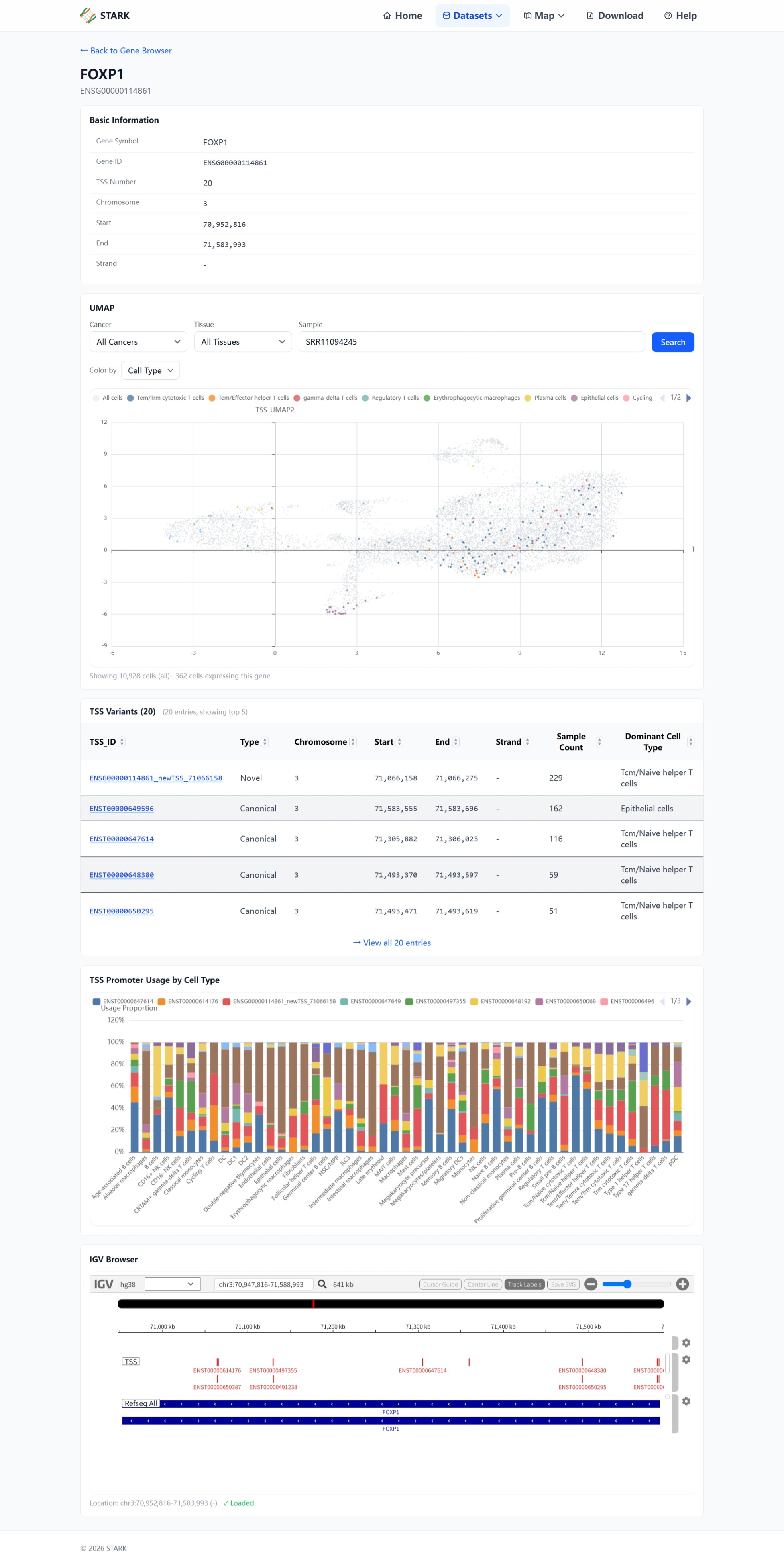 Gene Detail page screenshot
