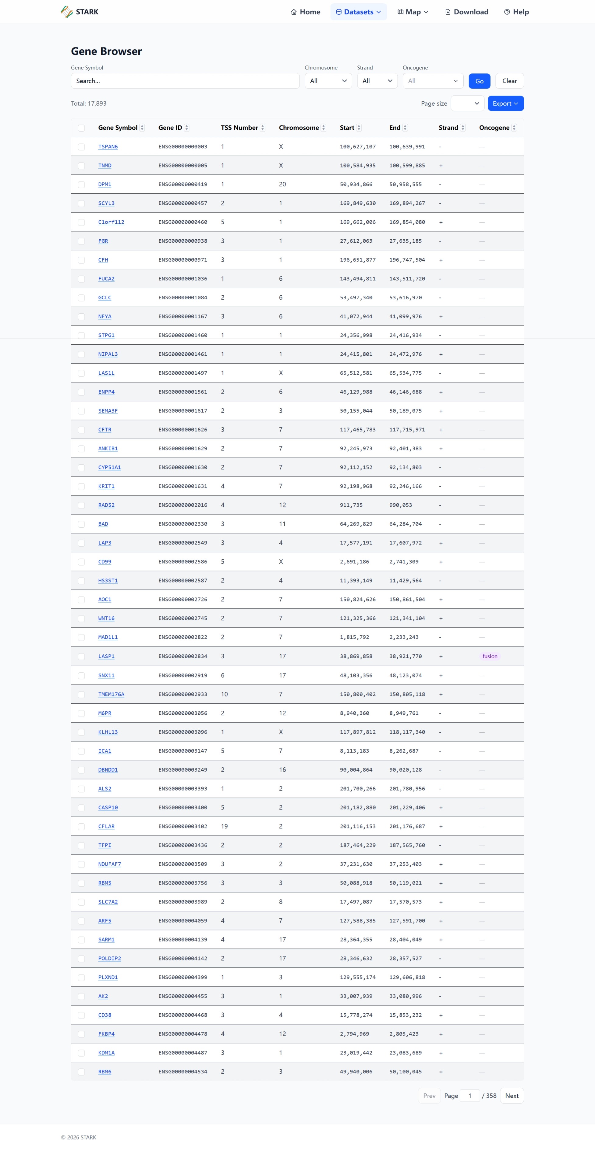 Gene Browser screenshot